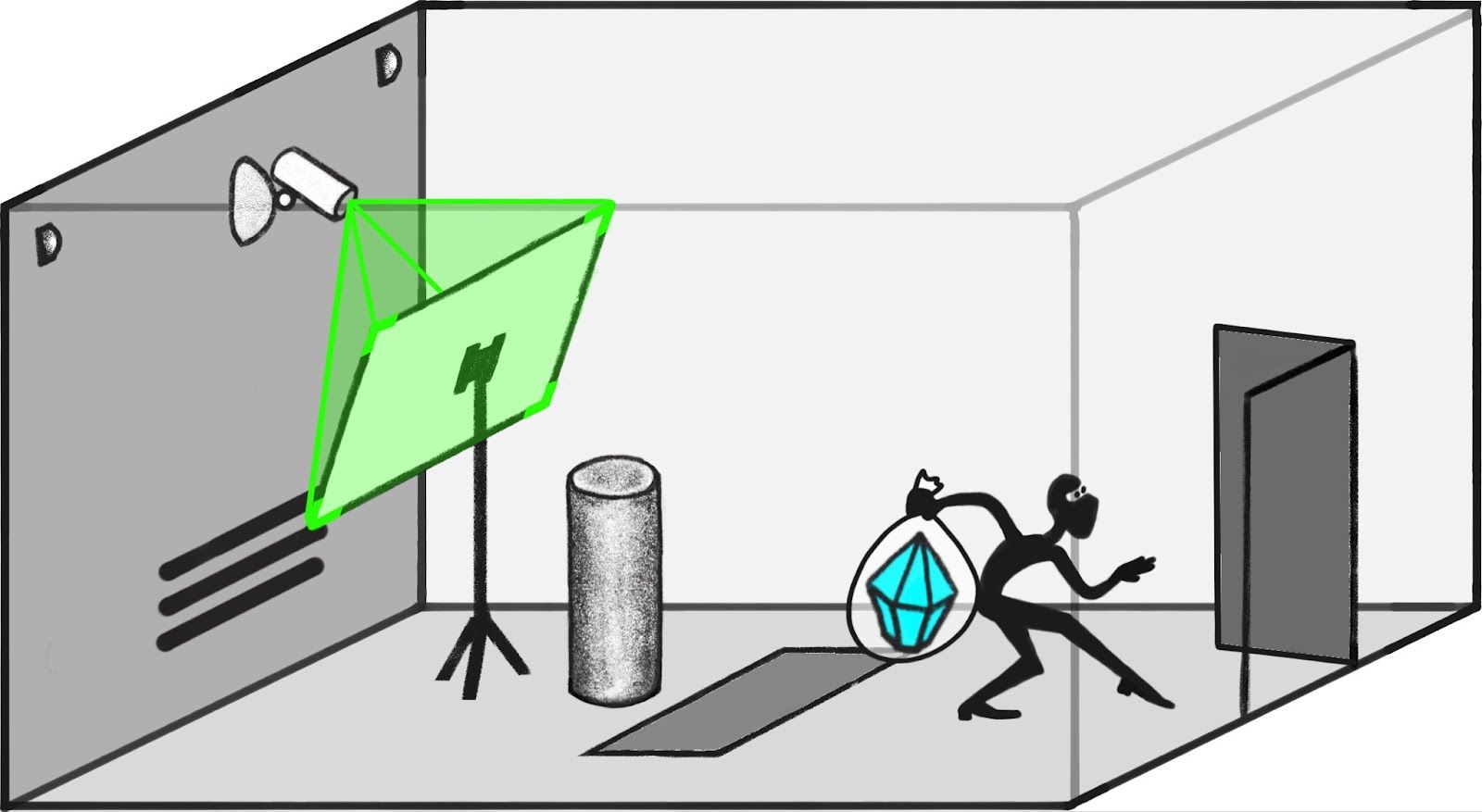 ELK prize results — Alignment Research Center